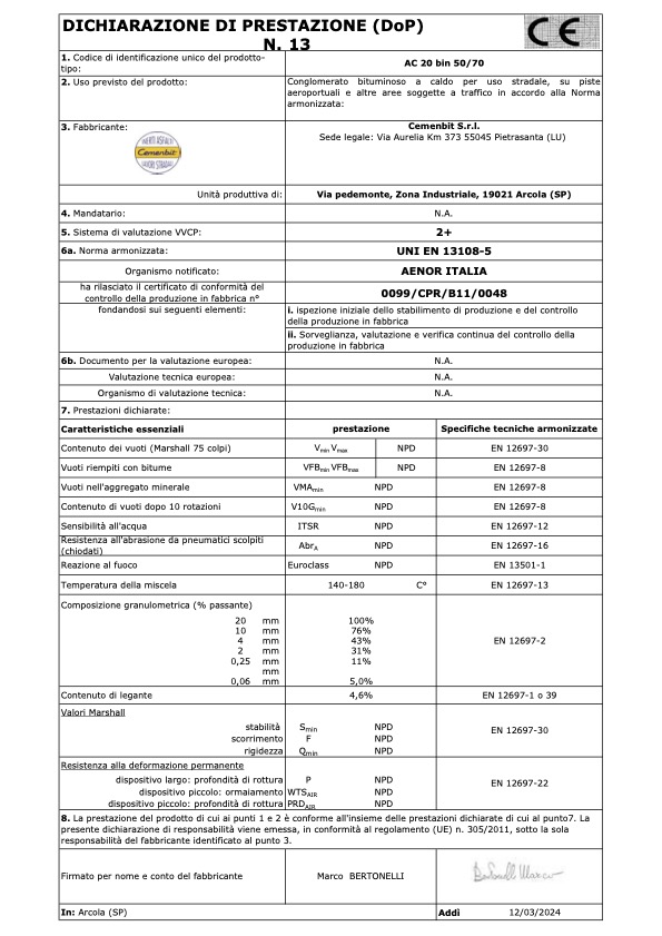 DoP 13-Binder 0-25